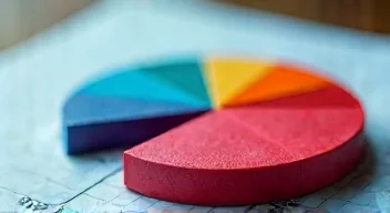 Einblicke in das Kaufverhalten (2/10)